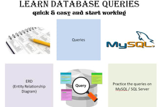 teach you database sql or mysql queries