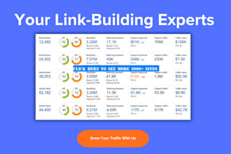 provide vietnam backlinks, guest post included writing