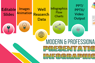 make modern powerpoint google slides presentation design infographics