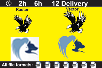 customize edit enhance your ai generated or existing logo
