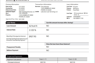 give mortgage leads US  initial hud review for closing disclosure