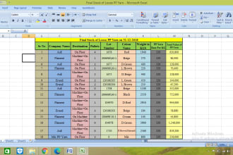 do web scraper, email extractor, web data scraper, data analyst