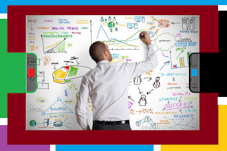 drive traffic google search quality organic niche web keywords visitors