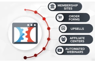 build sales funnel in clickfunnels, kartra or getresponse