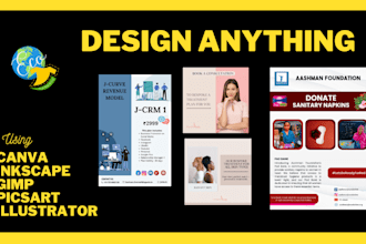 edit posters with canva, inkscape and picsart