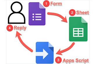 script google forms, docs, sheets and slides automation