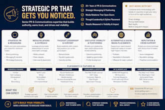 design a PR campaign that will elevate your brand