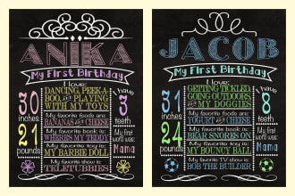 design a printable birthday chalkboard poster for your baby