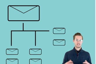 create an email drip campaign and funnel
