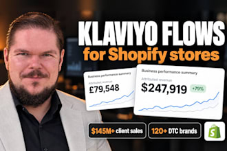 create klaviyo email marketing flows for ecommerce