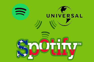 promote your spotify music to real audience