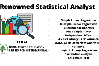 do spss data, survey and questionnaire analysis