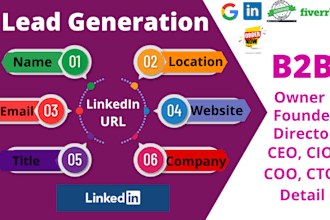 do  targeted b2b  lead generation business leads emails list