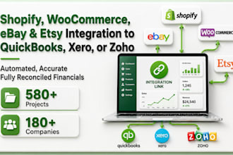 integrate and sync shopify to quickbooks online, or xero
