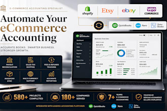 integrate and sync shopify, etsy, ebay and woocommerce with quickbooks, xero