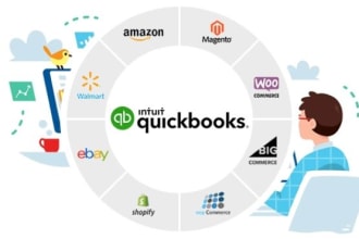 integrate and sync shopify to quickbooks online, or xero