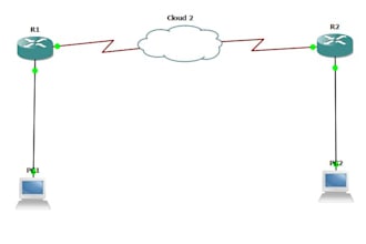 solve networking problems, assignments and configure devices