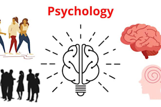 write well researched psychology articles