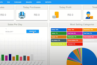 create pos, erp, website using react,nodejs,PHP,django