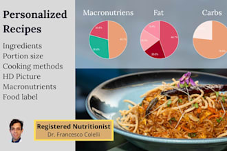 develop healthy recipes with macronutrient analysis, calories, and instructions