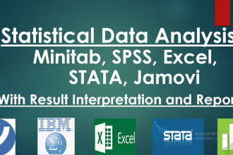 do survey data analysis, regression, mediation, moderation, correlation, report