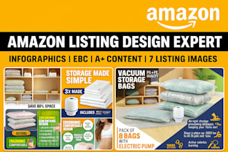 design premium ebc a plus content for amazon