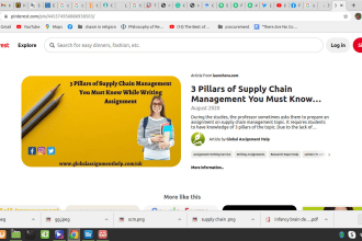 write quality research on supply chain, human resource, and business plans