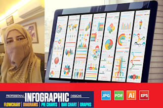 illustrated graphic design, flow chart, unique infographic design