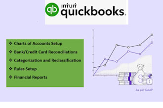 do accounting and bookkeeping in quickbooks with accuracy