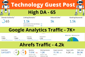 publish tech guest post on my da 65, high traffic blog