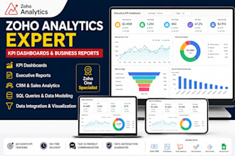create custom zoho analytics dashboards and reports