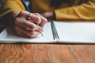 do content writing and editing in english and urdu
