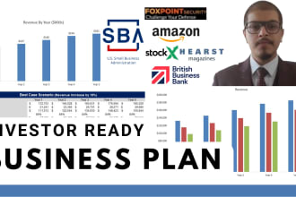 prepare your business plan for sba and other bank loans