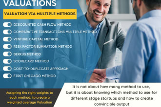 prepare enterprise valuation for startups