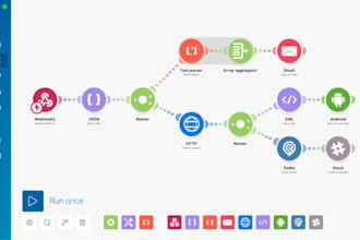 do integromate automation setup for your business