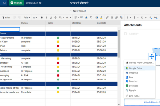 be smartsheet and dashboard expert boost your project management efficiency