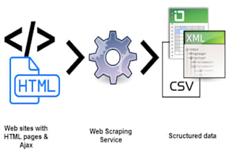 do web scraping and data extraction with python, puppeteer