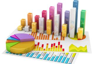 do statistical analysis with r,spss,stata complete with reports