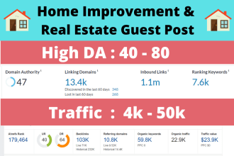 do high da, traffic real estate and home improvement guest post
