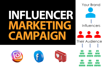 manage your social media influencer marketing campaign