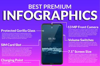 design creative infographics for your product and business