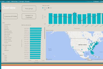 create data analysis using excel or power bi