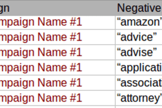 send list of best google ads generic negative keywords