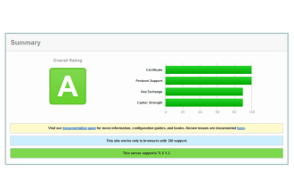 harden the security of your microsoft iis webserver