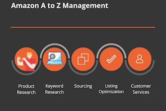 do a to z amazon account management