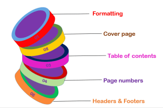 professionally format and design microsoft word documents