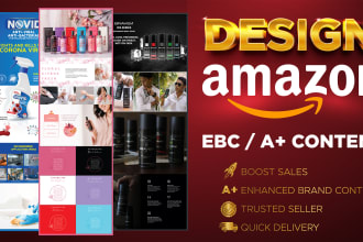 amazon ebc, listing images editing enhance branding a plus
