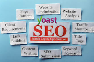 do wordpress yoast SEO and content optimization