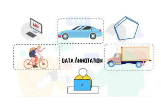 do 3d data annotation , image annotation , bounding box, polygon for ml,dl,ai