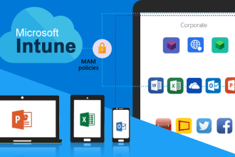 expertly manage your mecm, defender, azure and microsoft 365 environment